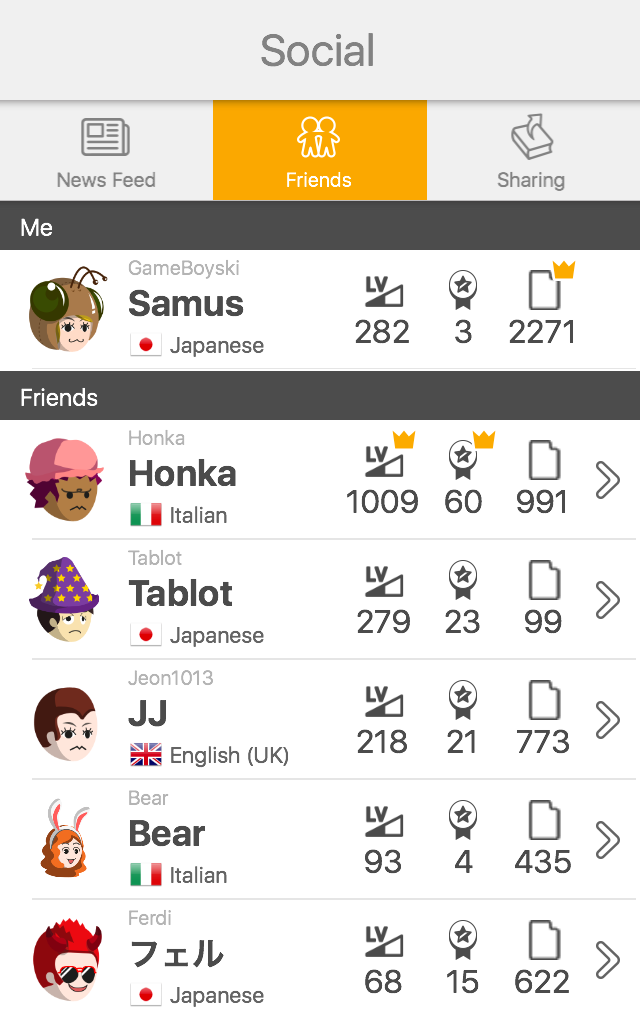 Study Quest app screenshot of friends list